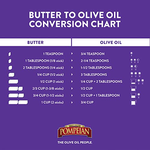 Pompeian, Extra Virgin Olive Oil, 68 Fl Oz