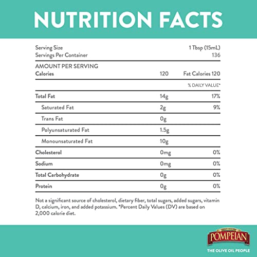 Pompeian, Extra Virgin Olive Oil, 68 Fl Oz