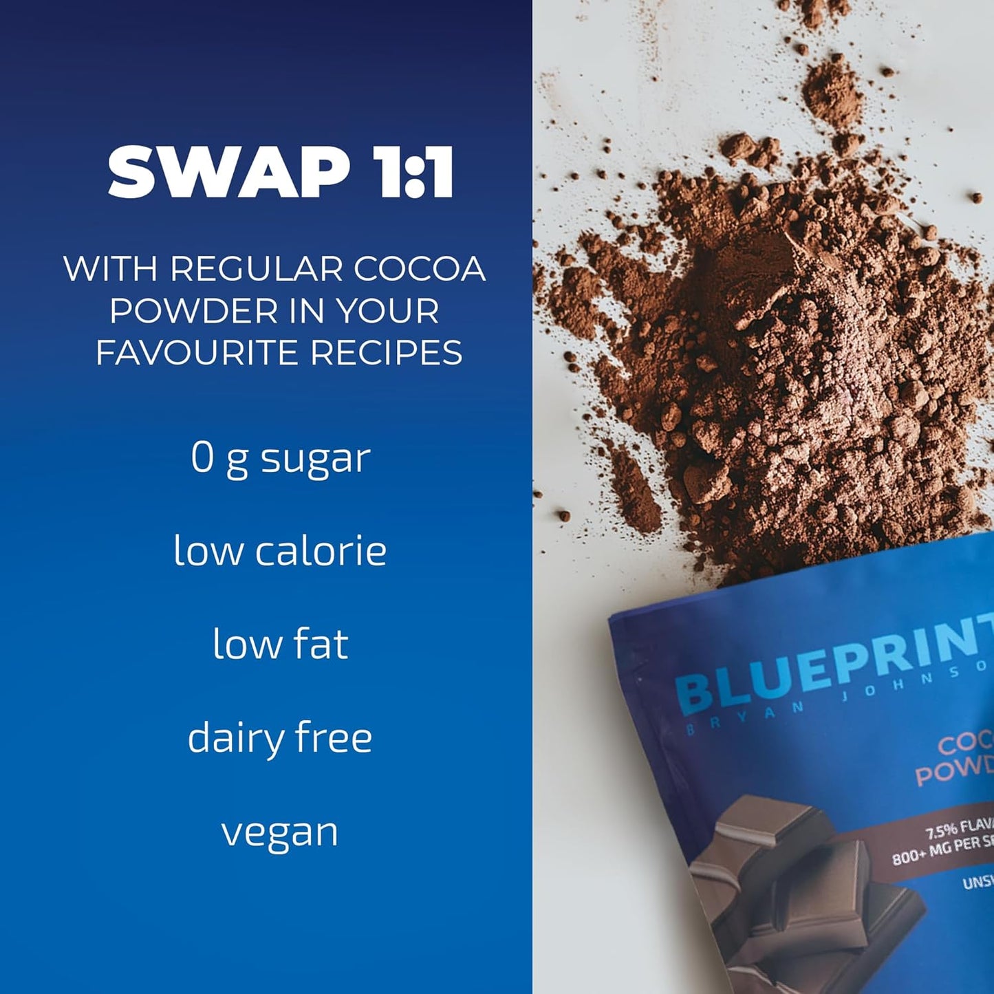 Blueprint Bryan Johnson Non Dairy Cocoa Powder - 7.5% Flavanols, 100% Pure Cocoa, Low Fat Unsweetened Cocoa, Undutched, Keto Friendly, Great for Baking & Cooking, Tested for Heavy Metals (12 Ounces)