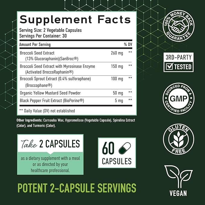 20MG Sulforaphane | From Broccoli Sprouts & Seed Extract | 565MG Microbeadlet Complex | 26MG of Glucoraphanin + Myrosinase | Complete NRF2 Activator, Antioxidant & Cellular Health Supplement | 60 Ct.